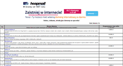 Desktop Screenshot of hmsales.pl